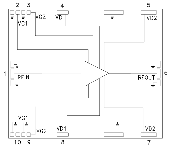 HMC1086/HMC1086-SX工作頻率為2至6 GHz小信號增益  ADI現貨