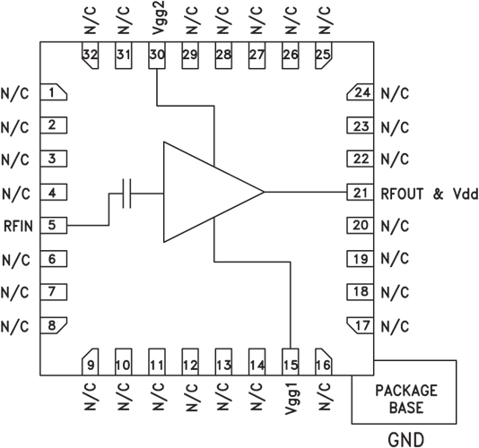 HMC464LP5E/HMC464LP5ETR分布式功率放大器無引腳表貼封裝  ADI現貨銷售