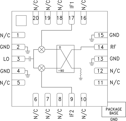 HMC1056LP4BE/HMC1056LP4BETR無鉛SMT封裝混頻器  ADI現貨