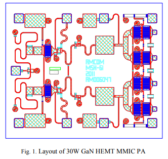 超寬帶高功率高效率的GaN放大器