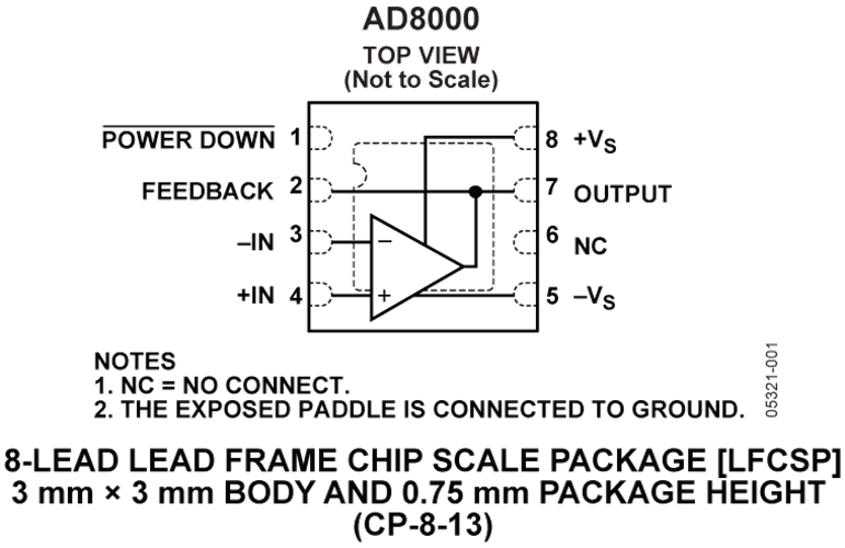 AD8000YRDZ/AD8000YCPZ-REEL超高速電流反饋型放大器  ADI現貨