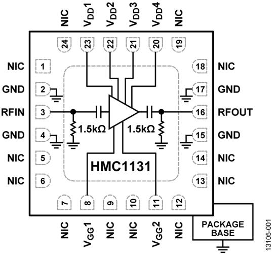 HMC1131LC4單芯片微波驅動放大器  代理現貨