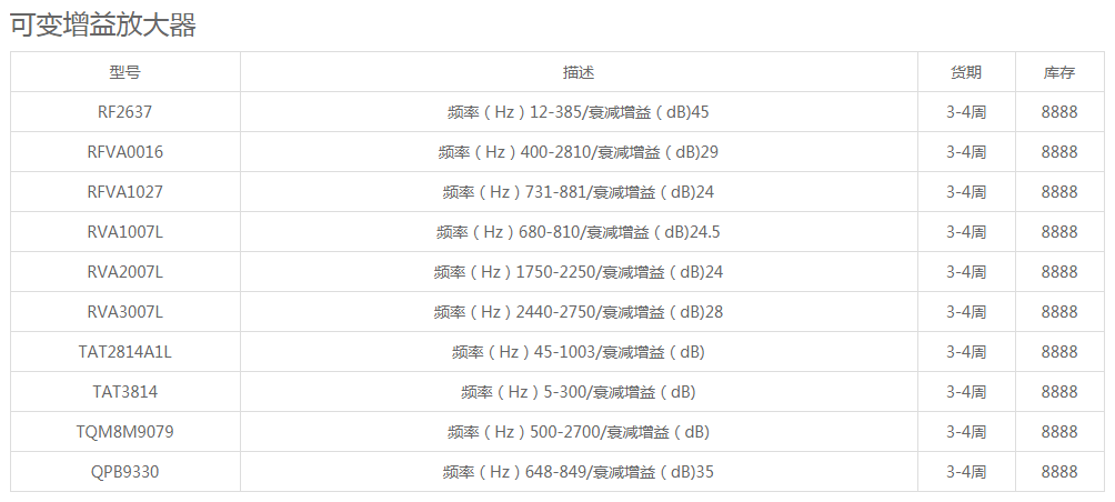 可變增益放大器型號