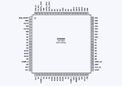 AD8460高速DAC高電流任意波形發生器 AD8460高速DAC高電流任意波形發生器