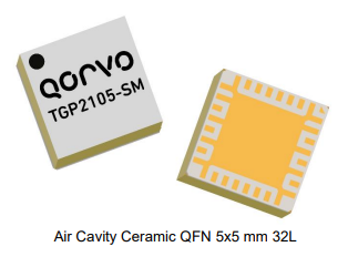 1715217438949480.png TGP2105-SM 6位數字移相器Qorvo