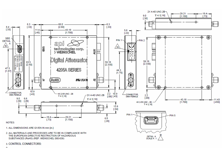 4205A-63.5可編程衰減器Aeroflex-Weinschel 4205A-63.5可編程衰減器Aeroflex-Weinschel