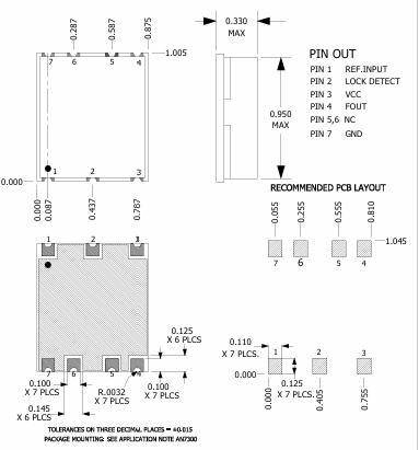 VFCTS128-10超低噪聲鎖相振蕩器Synergy VFCTS128-10超低噪聲鎖相振蕩器Synergy