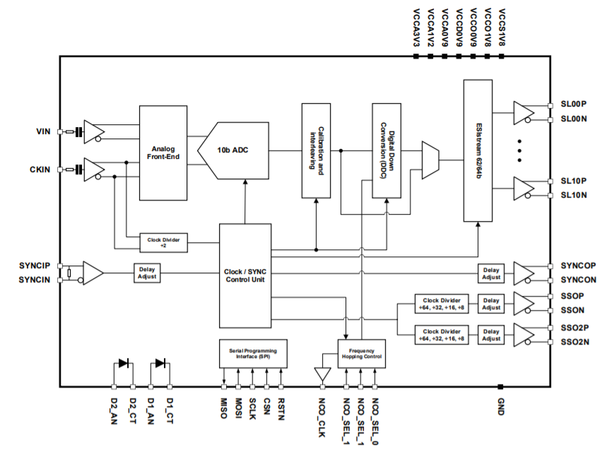 1730105847947024.png EV10AS940.png