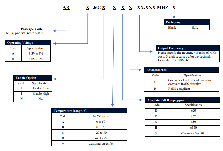 1736754328186380.png AB-x36C.png