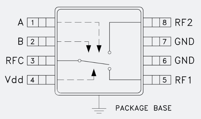 1740555950973049.png HMC784A.png