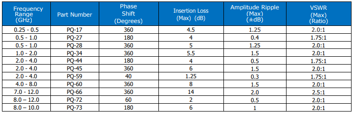 1608886504203821.png Aeroflex1.png