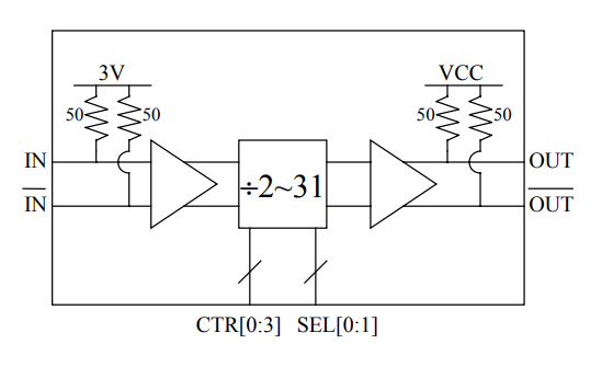 1655110685664964.png DV31P.png