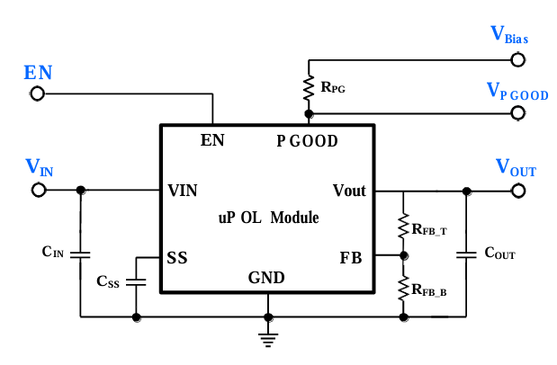 MUN12AD03-SECM MUN12AD03-SECM