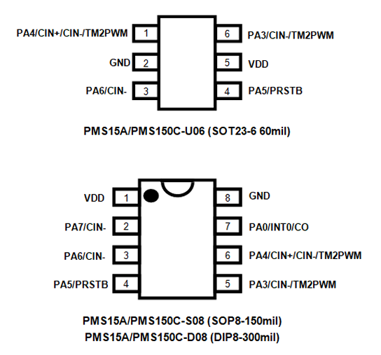 PMS15A管腳功能 PMS15A管腳功能