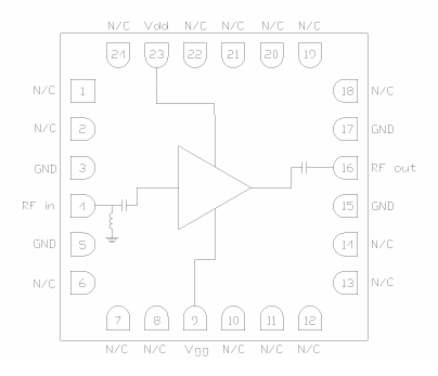 CMD245C4低噪聲放大器現貨庫存 CMD245C4低噪聲放大器現貨庫存