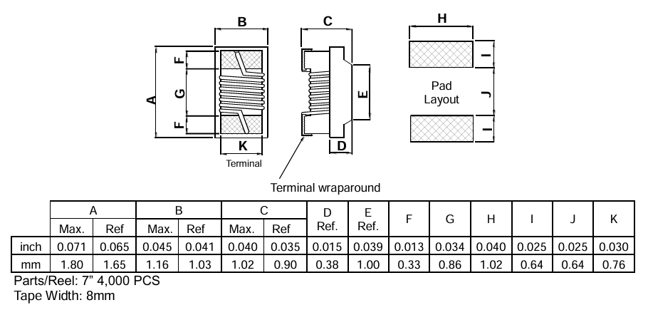 0603CS-120EGTS表面貼裝片式電感器現貨DELTA 0603CS-120EGTS表面貼裝片式電感器現貨DELTA