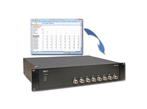 8334可編程衰減器配置文件模擬器