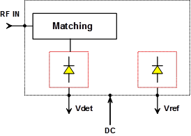 CHE1270a98F  探測器