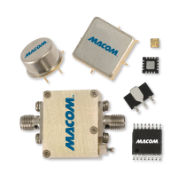 MACOM分布式放大器