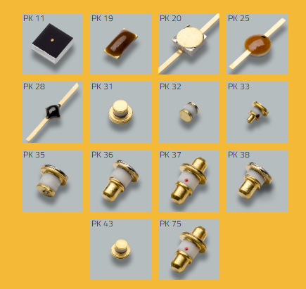 PIN Diodes射頻二極管SemiGen