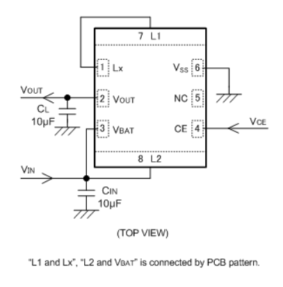 XCL101系列線圈一體型DC/DC轉換器TOREX