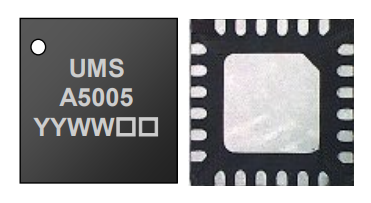?CHA5005-QDG驅動放大器UMS