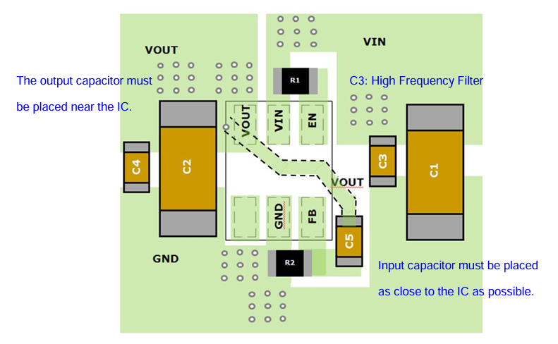 ?MMN12AD01-SG全面替代TPSM82901，TPS82150，LMZ21701，LMZ12001，ADP2388，ADP2389