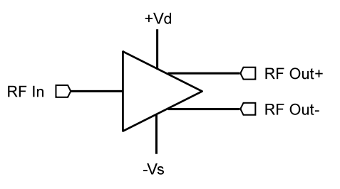 ?ABSD-10169PSM單端到差分有源巴倫Marki
