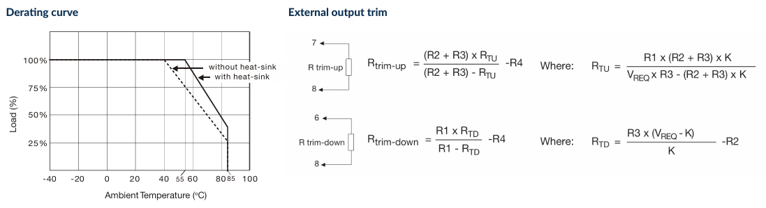 ?JCK6024S05 DC-DC轉換器：高效電源轉換的核心器件
